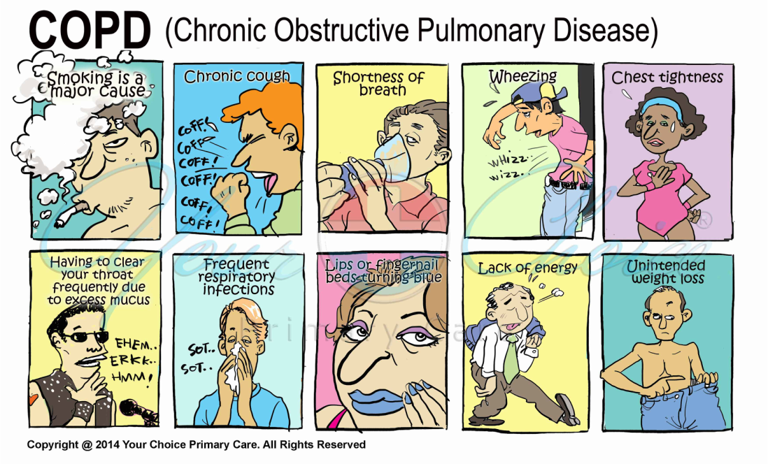 copd cure